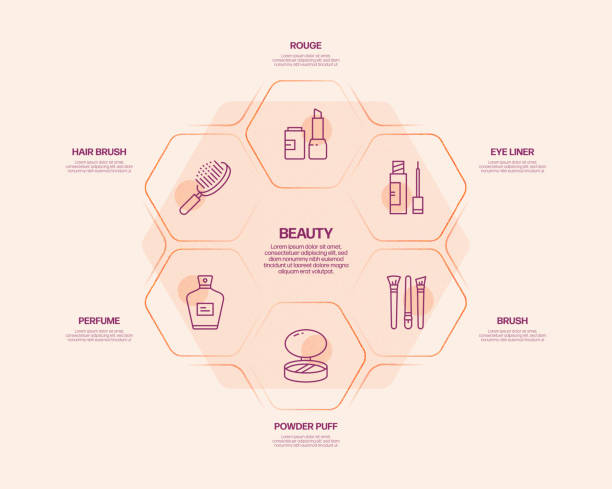 Essential Features and Functionalities That Define Modern Digital Tools