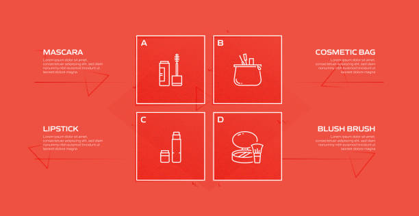 The Essential Framework of an Effective Skills-Based Workshop