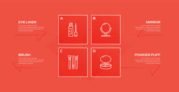 The Art of Deciding What to Write: A Guide to Finding Your Content