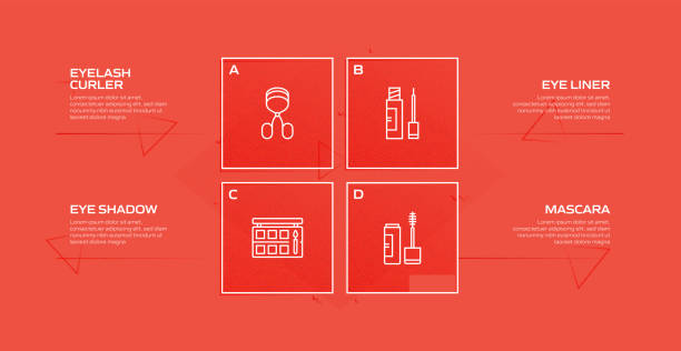 Finding Your Focus: A Guide to Choosing the Right Personal Project