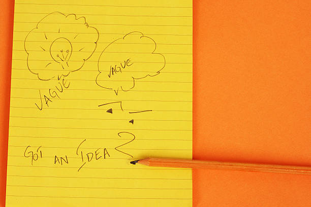 Using Mind Mapping Software to Break Out of Linear Thinking