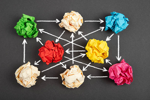 Unfamiliar Routes and the Creative Spark